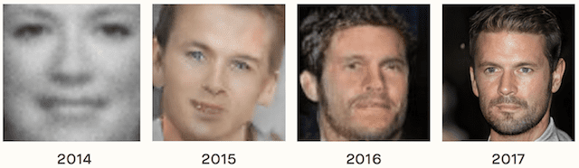 Example of the Progression in the Capabilities of GANs from 2014 to 2017